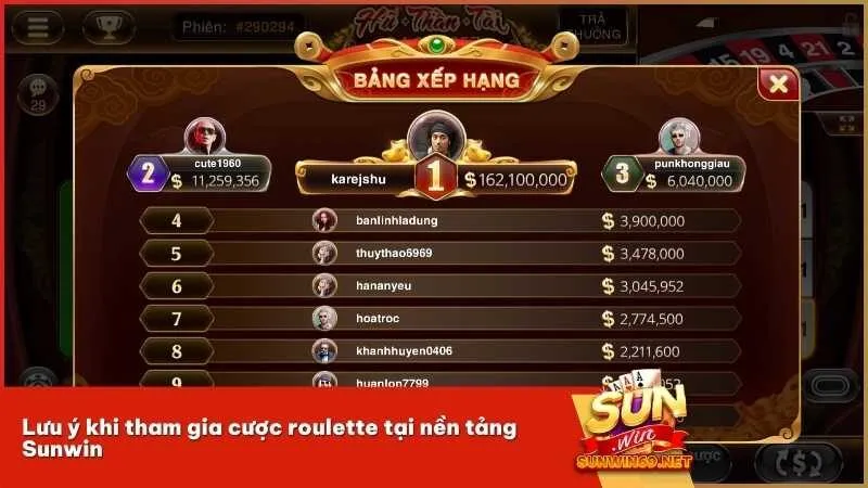 Lưu ý khi tham gia cược roulette tại nền tảng Sunwin 